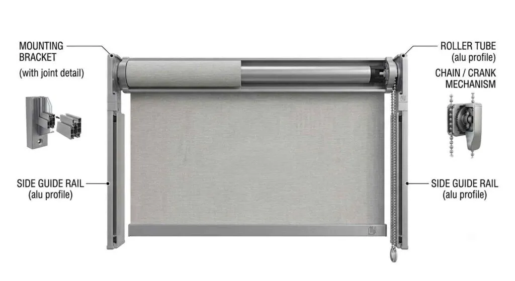 The Aluminum Components That Make a Roller Blind Function